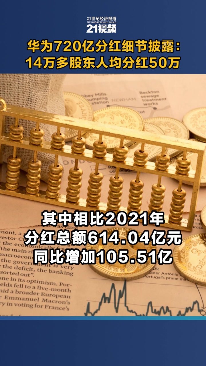 视频｜华为720亿分红细节披露：14万多股东人均分红50万