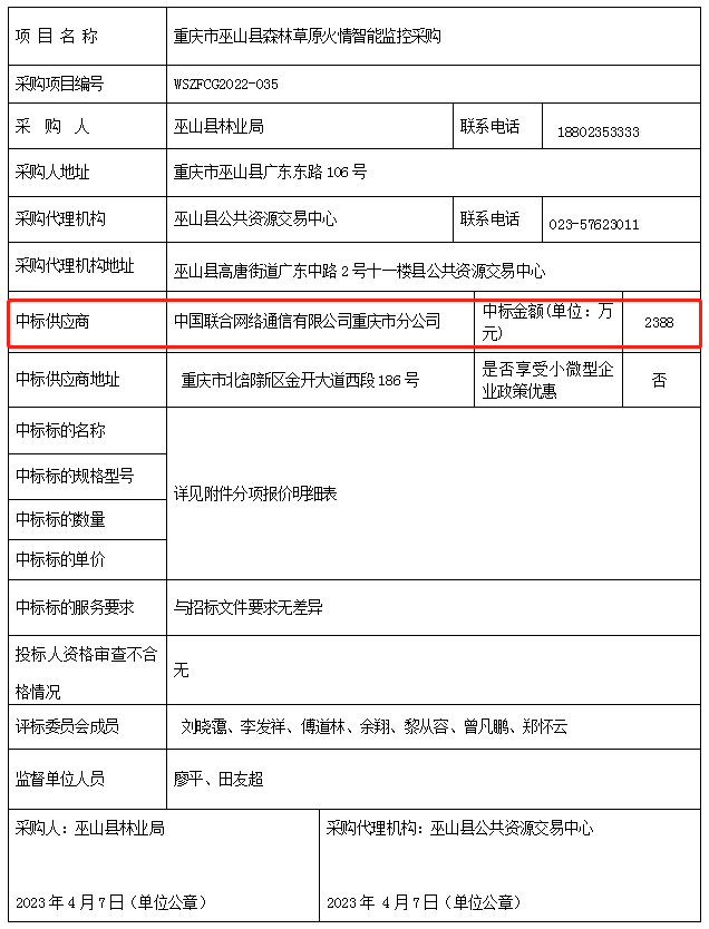 2023年4月7日发布的采购结果修正公告
