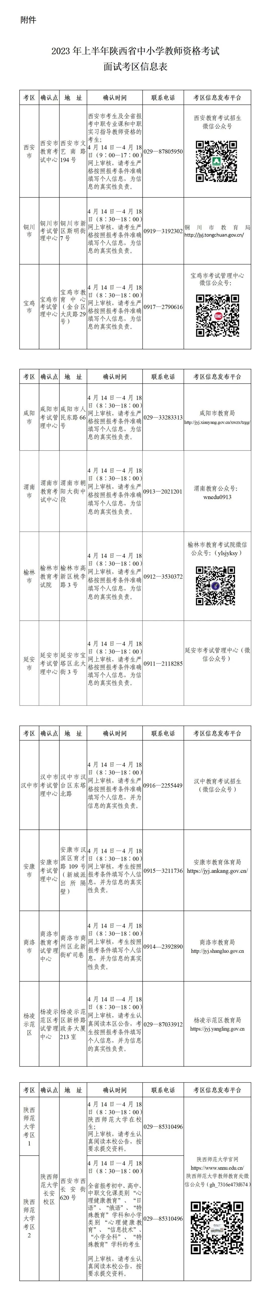 2023年上半年陕西省中小学教师资格考试面试公告凤凰网陕西_凤凰网