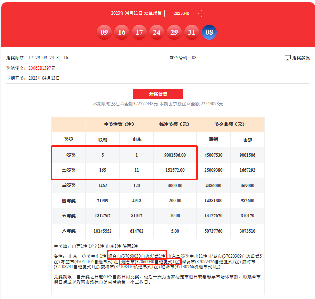 复式投注喜获双色球919万元大奖！中奖地在这里……