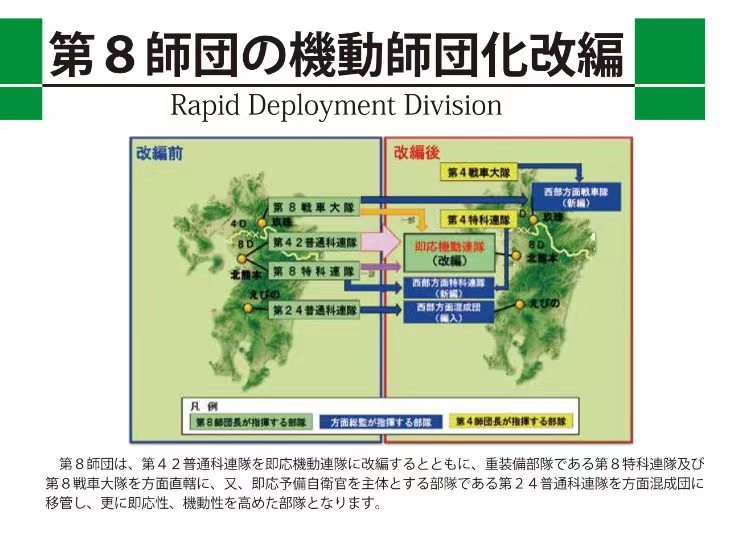 第8师团改编,以第42步兵联队(团级)为基干,抽调第8坦克大队(营级)、第8炮兵联队(团级)力量组成快反机动联队。