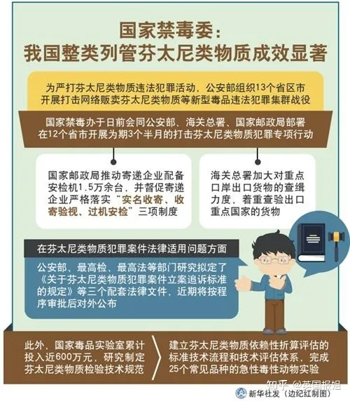 10万人致死,美国陷入“鸦片战争”,首次将这种药列为国家威胁