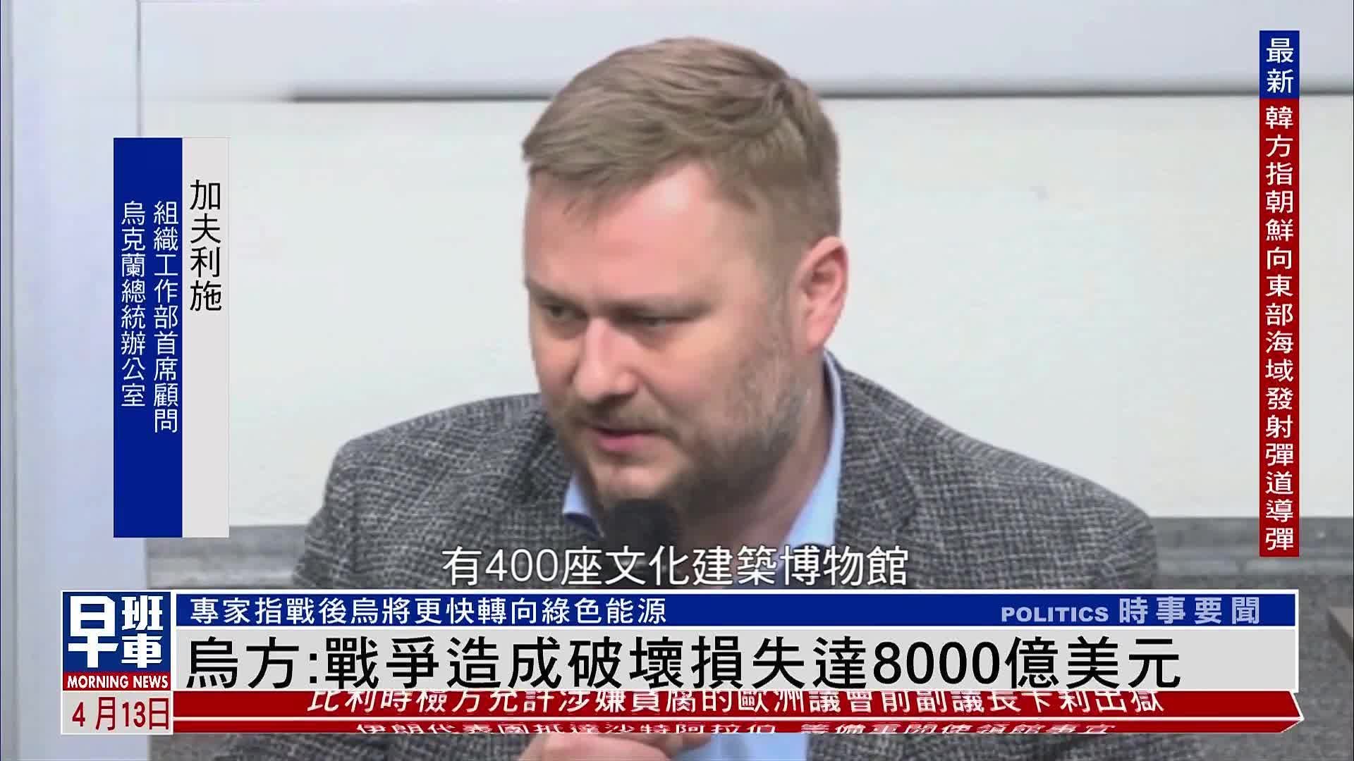 乌方：战争造成破坏损失达8000亿美元