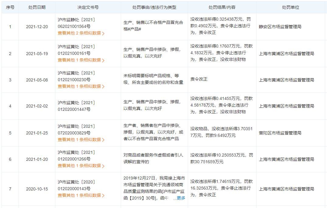 风暴眼|自食恶果!知名奢侈品牌再曝“辱华”事件 迪奥们业绩暴跌只是前奏?