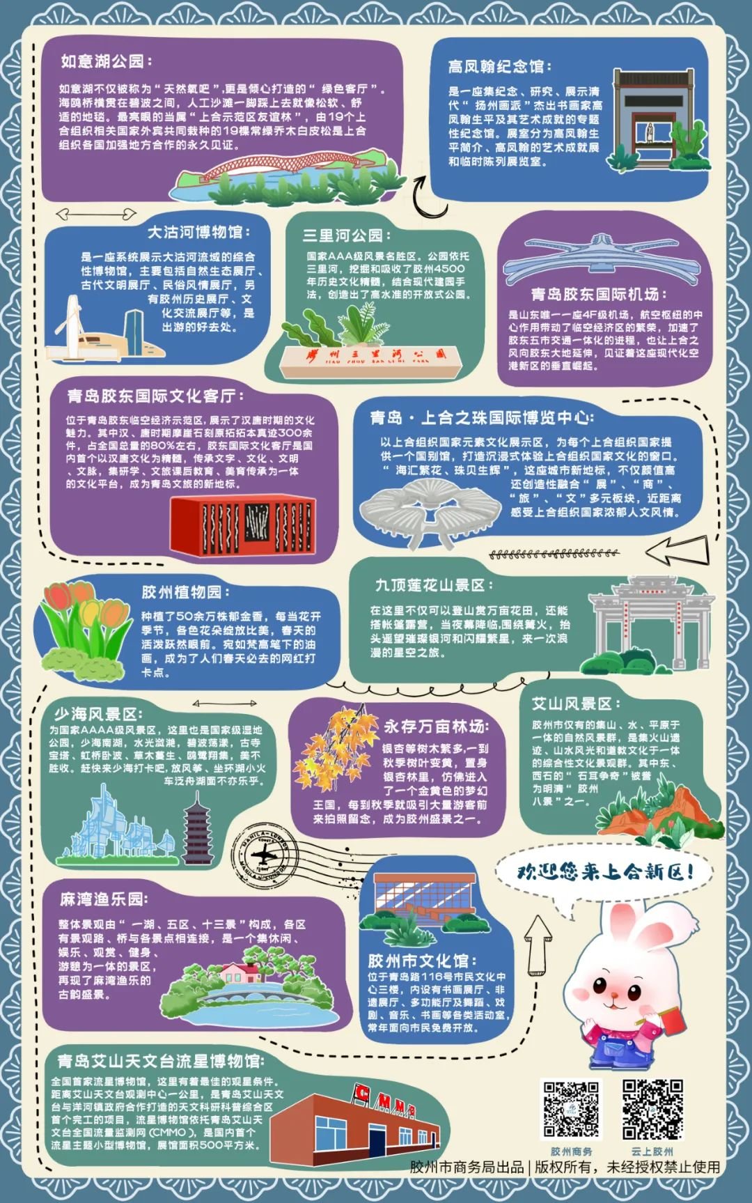 纯手绘！最新胶州“地图”发布！