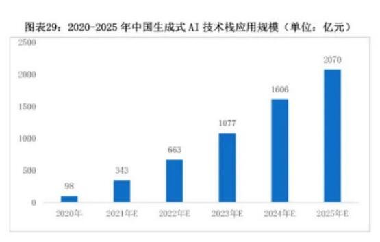 点击查看原始图片