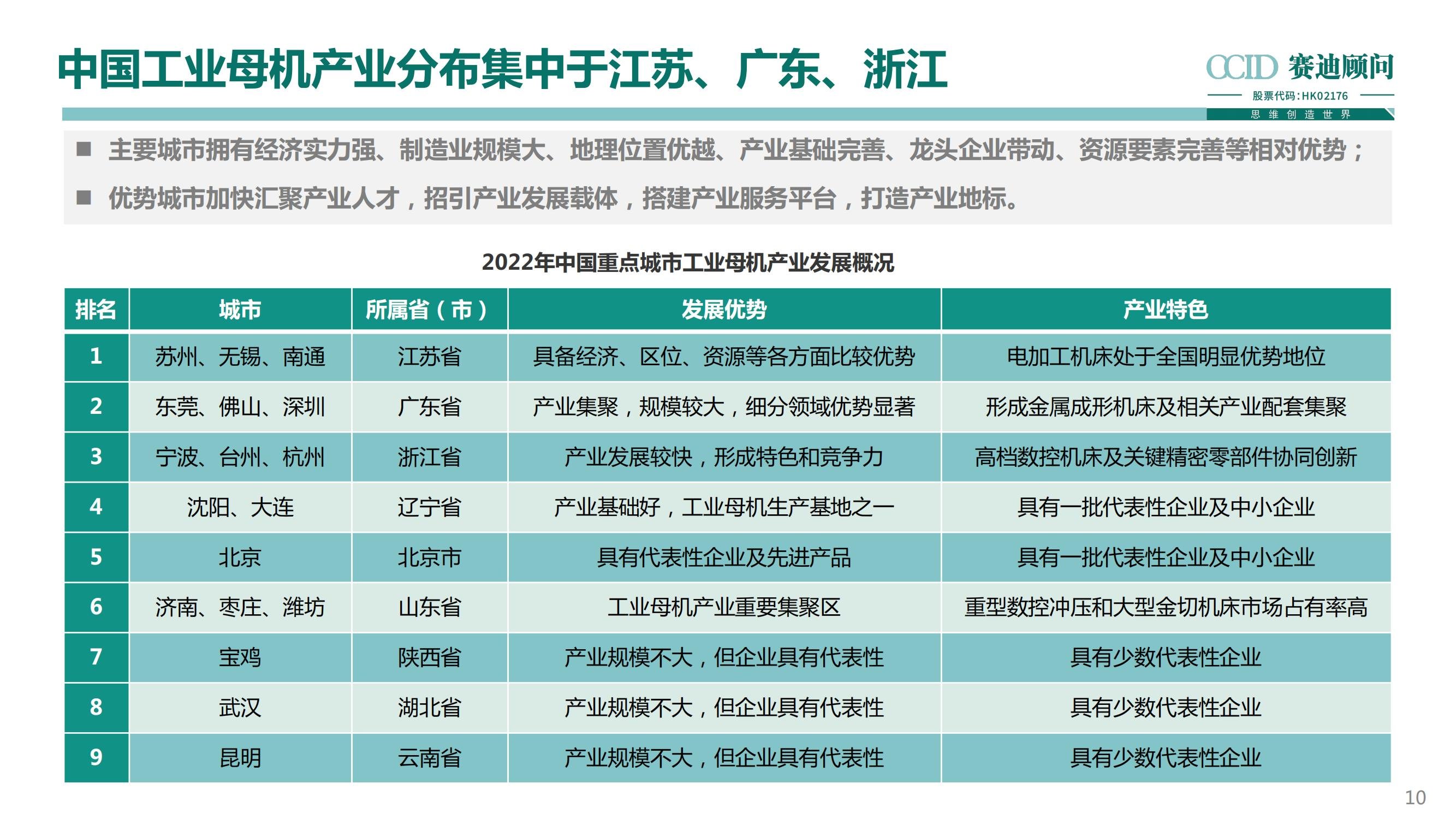 张凌燕：三大机遇助推中国打造世界级工业母机产业集群