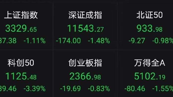 利好袭来,工业互联网核心产业规模新突破!军工板块逆市上涨,16只概念股已披露一季度业绩预喜_凤凰网财经_凤凰网