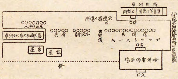 ▎伊藤博文遇刺现场图示。