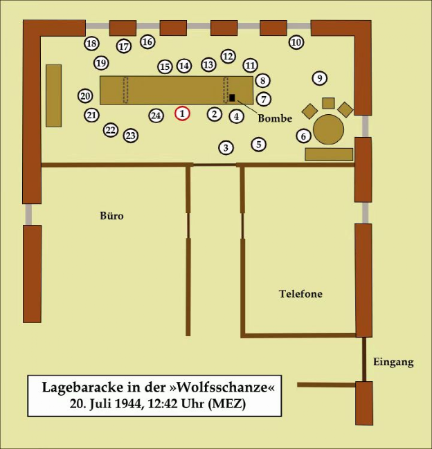 ▎希特勒遇刺现场图示,红色圆圈为希特勒。