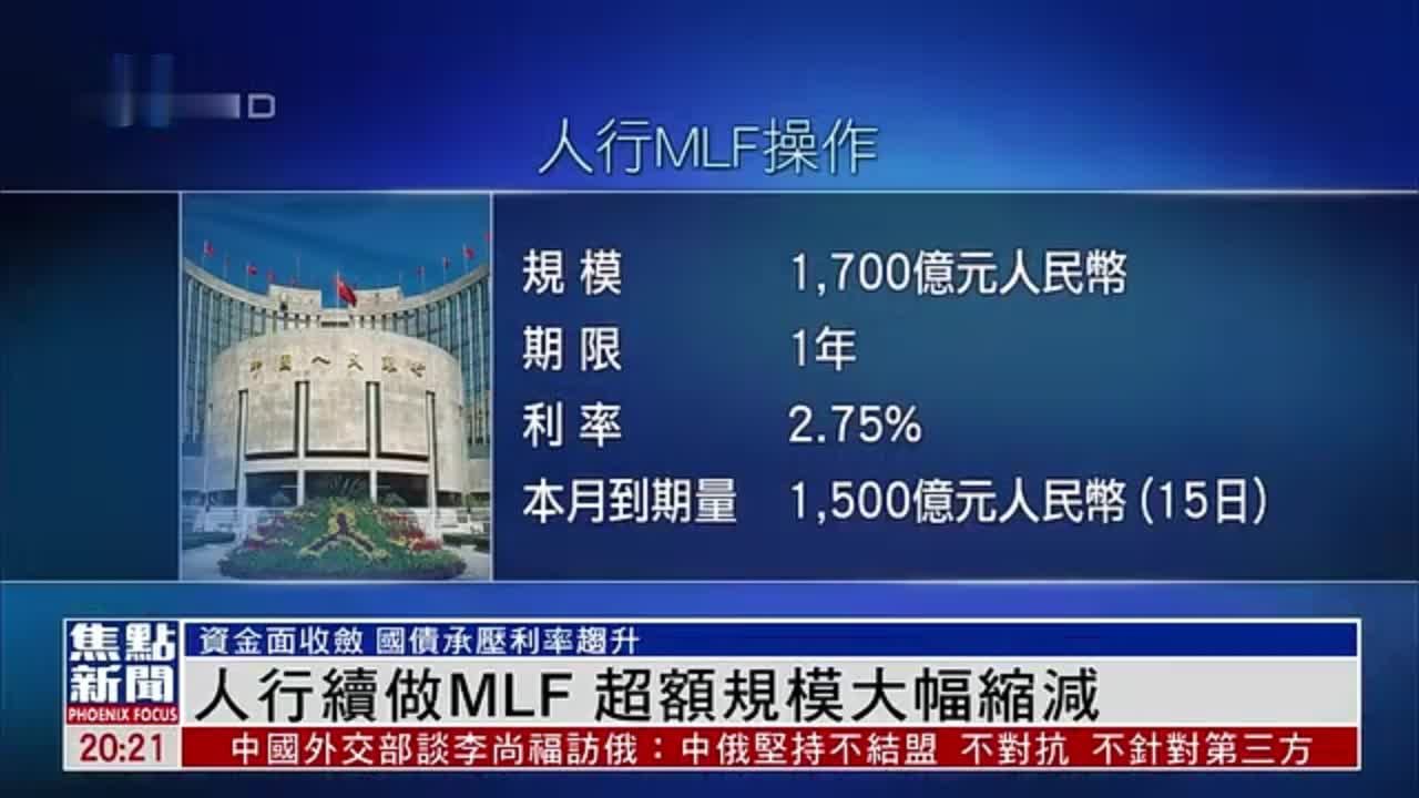 中国人民银行续做MLF 超额规模大幅缩减