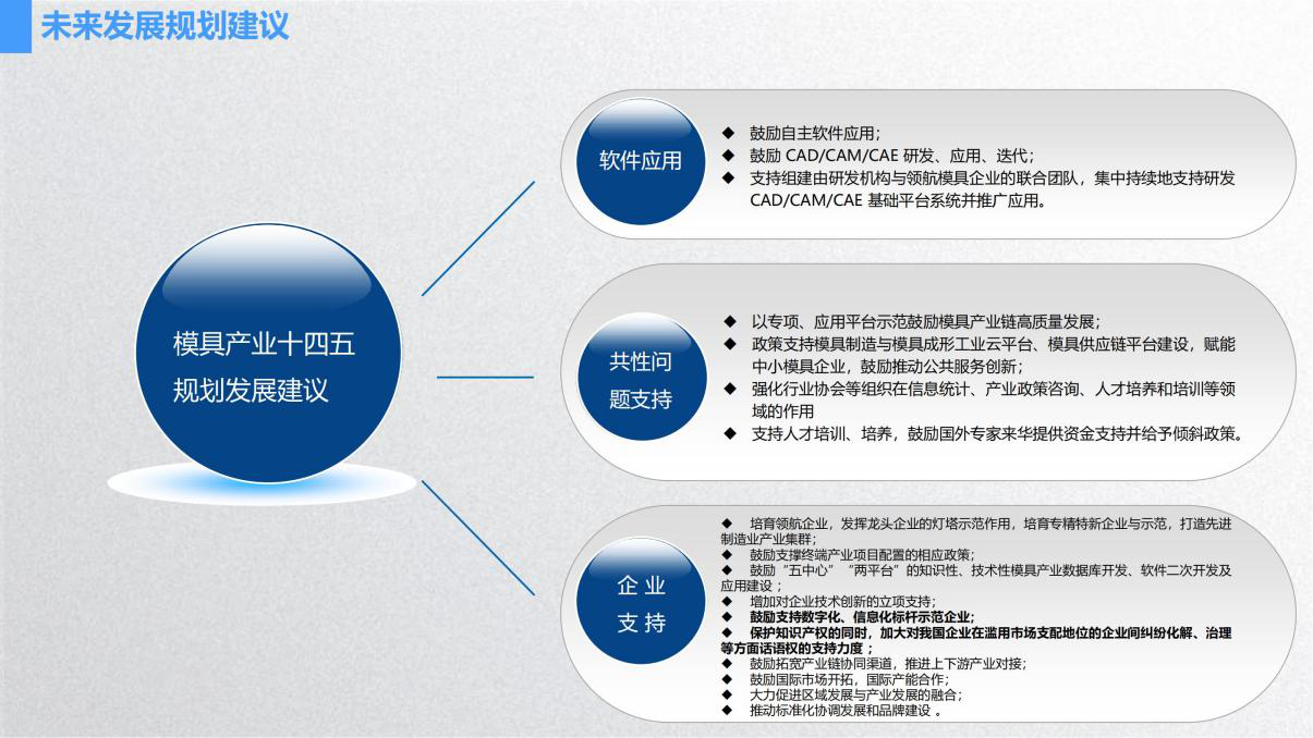 王有柱：中国模具行业发展现状及若干建议