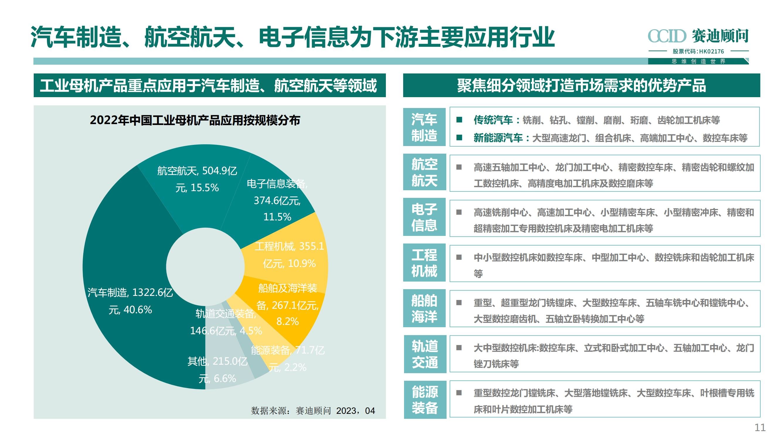 张凌燕：三大机遇助推中国打造世界级工业母机产业集群凤凰网江苏 凤凰网