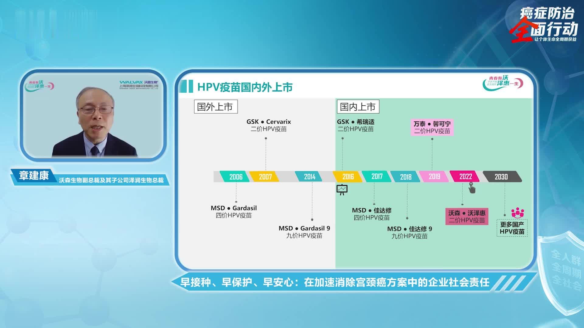 沃森生物章建康：消除宫颈癌疫苗先行 早接种、早保护、早安心