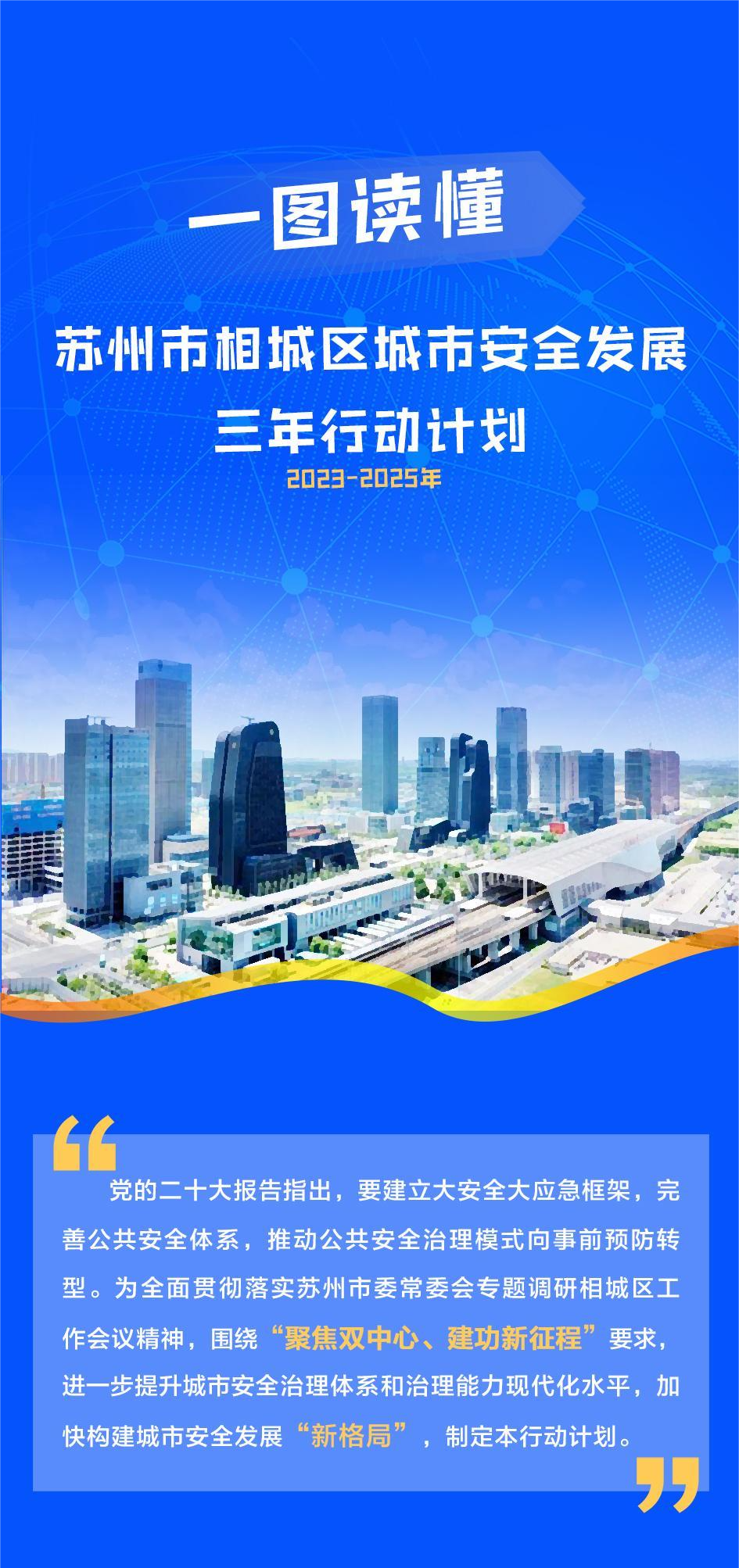 苏州市相城区发布城市安全发展三年行动计划