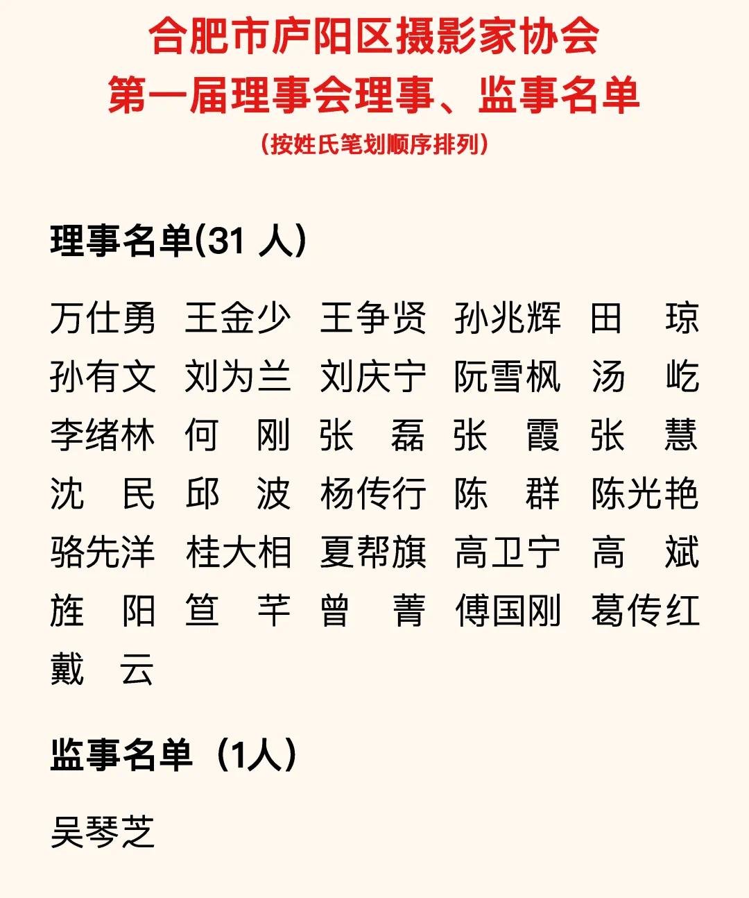 讴亚新体育歌时代 讲好故事！合肥庐阳区摄影家协会成立！(图5)