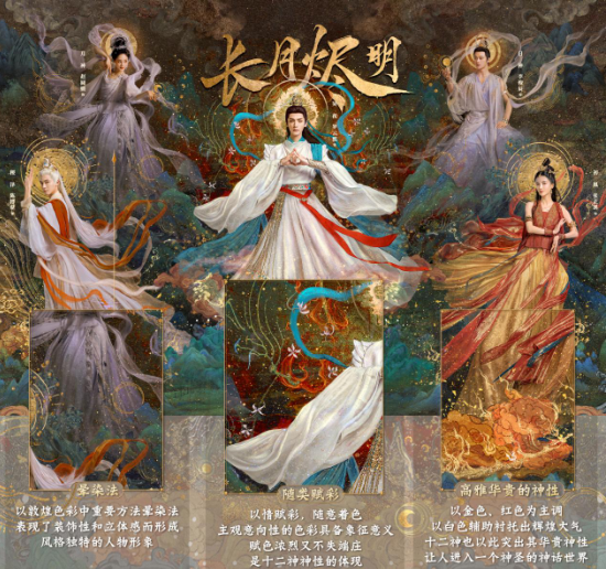 《长月烬明》主创曾多次赴敦煌采风，希望通过作品传递极致东方美学。图源自网络