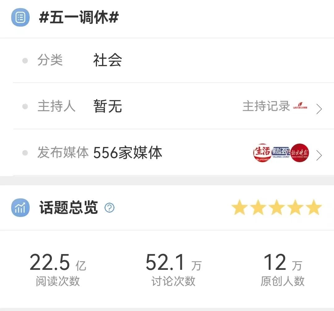 华熙LIVE·023 | 五一调休？看聪明人如何破局休长假