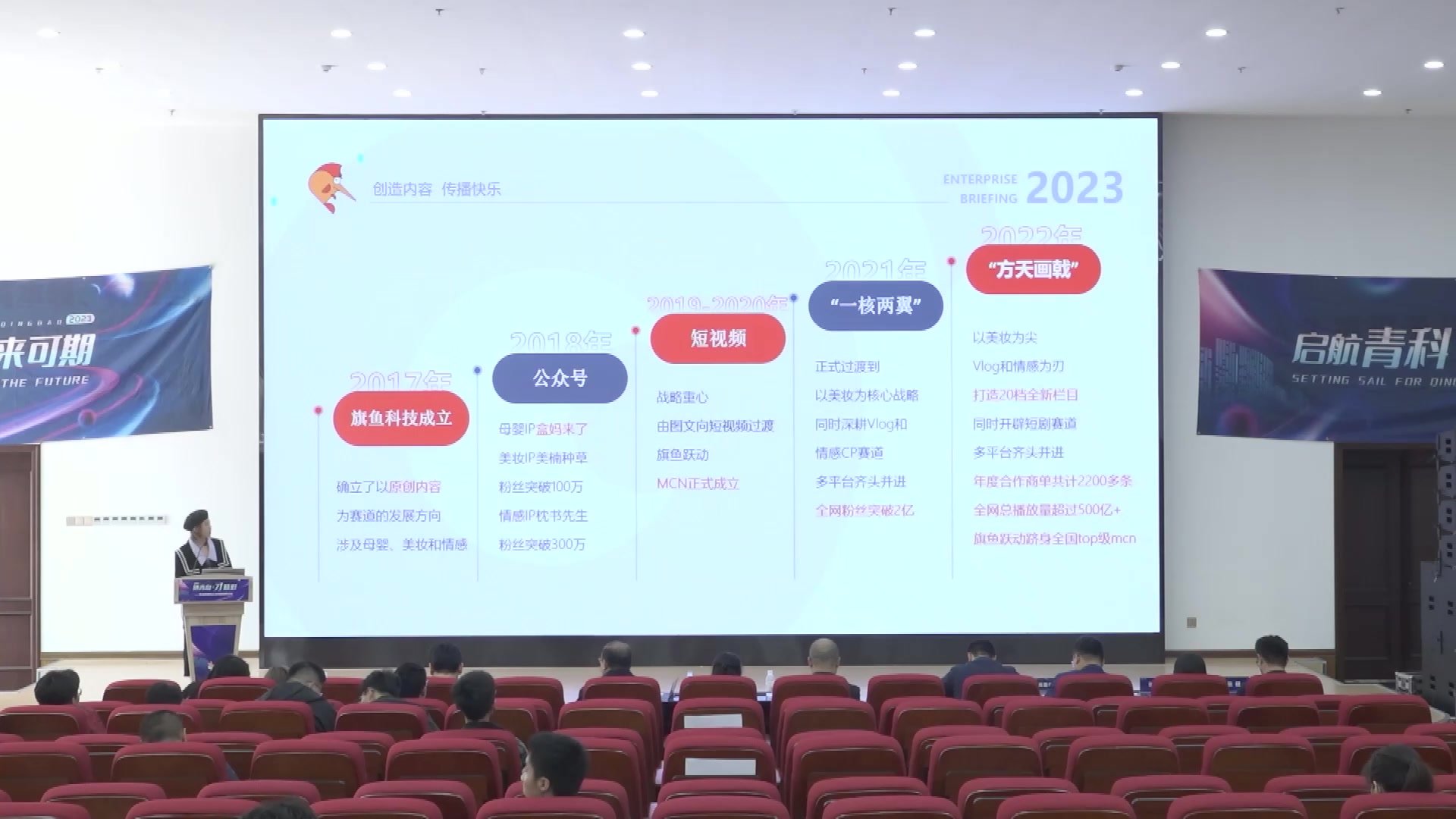 青岛旗鱼科技有限公司：创造内容，传播快乐