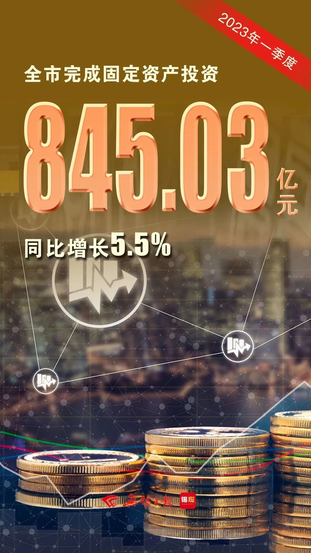 上升4.9%!无锡一季度gdp公布凤凰网江苏_凤凰网
