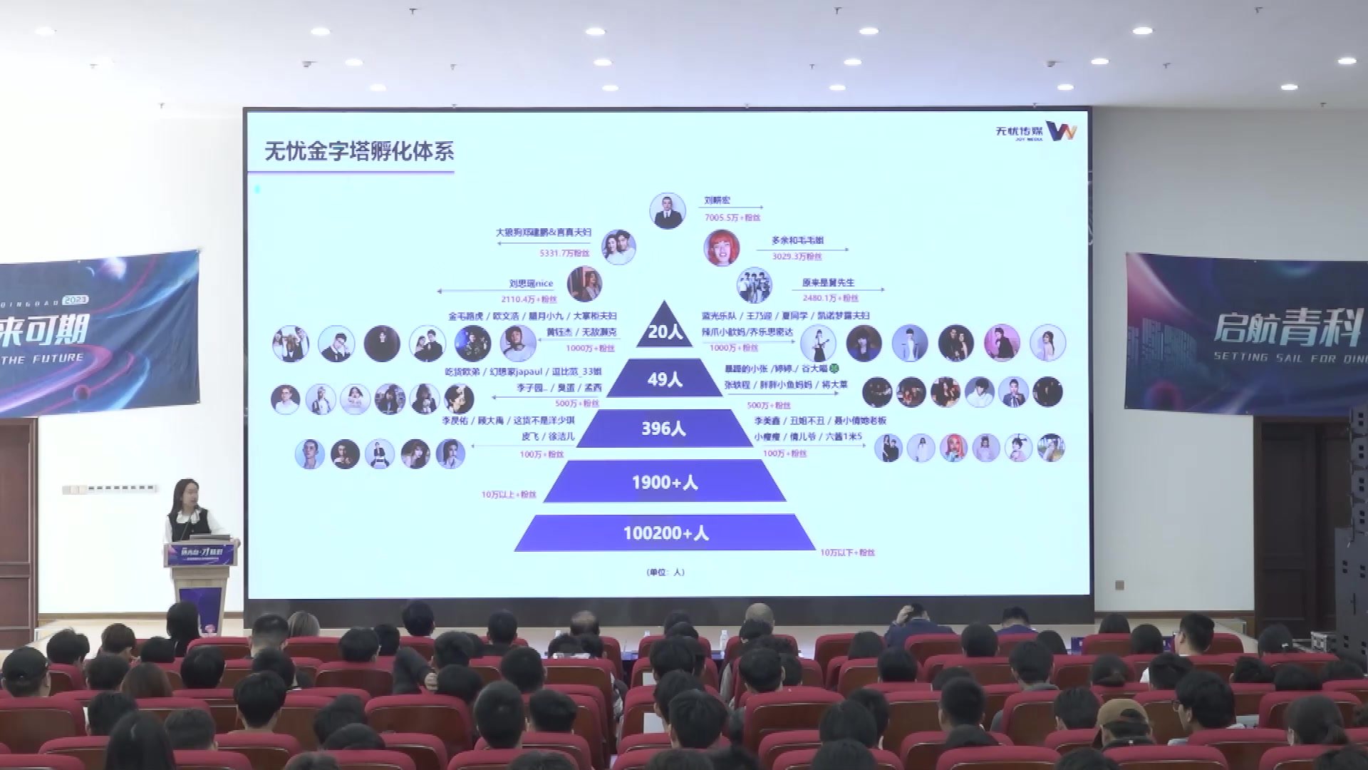 无忧传媒青岛分公司：国内领先的互联网+经纪公司