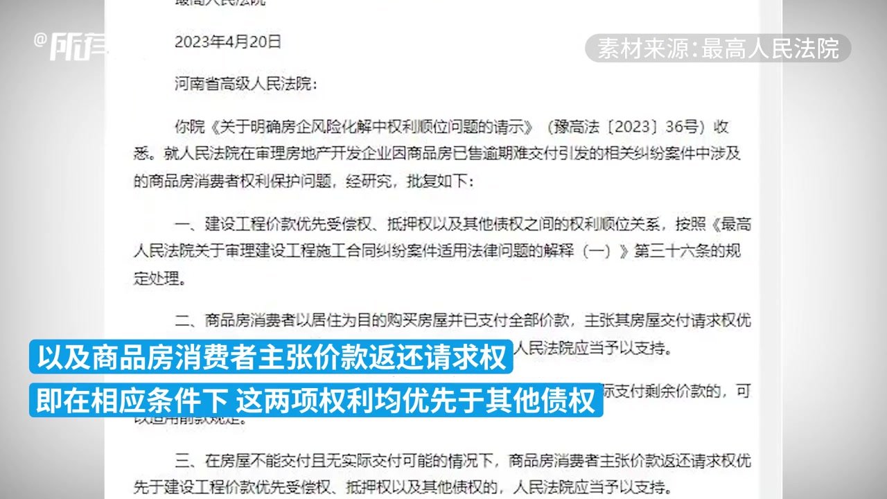 最高法批复商品房消费者权利保护相关问题