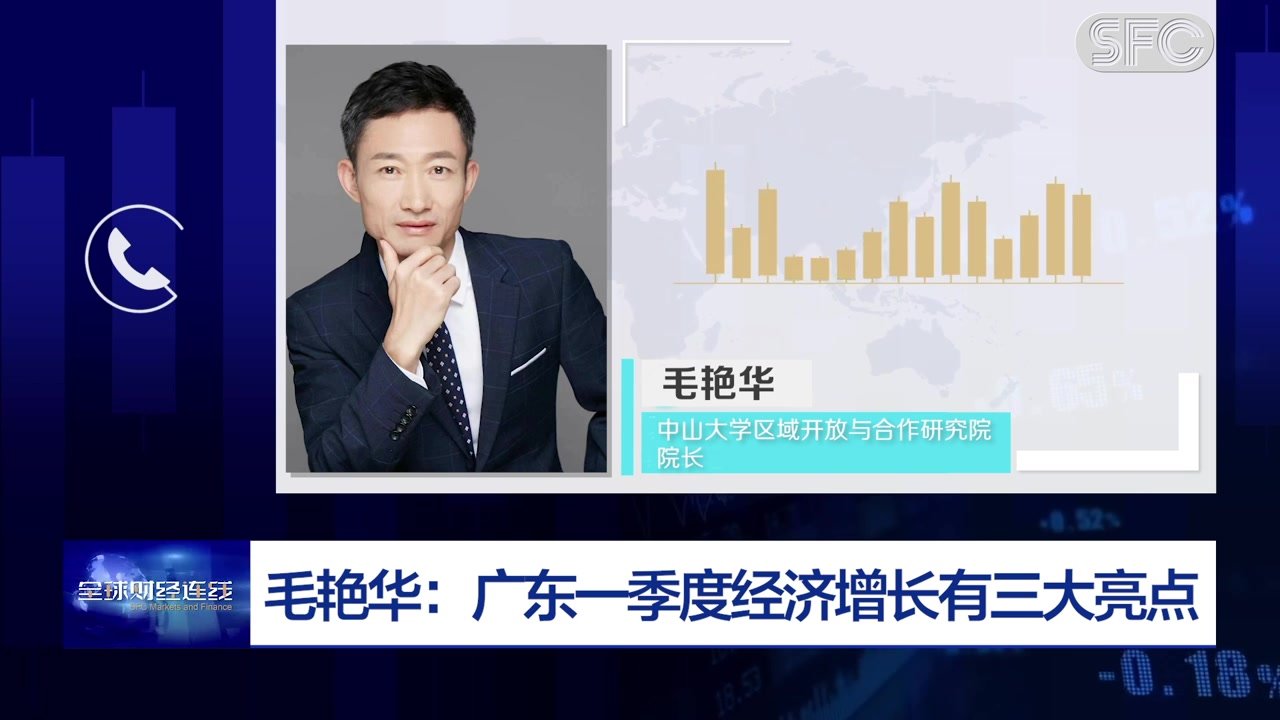 全球财经连线｜多项举措帮助企业稳订单拓市场，聚焦广东、上海一季度GDP