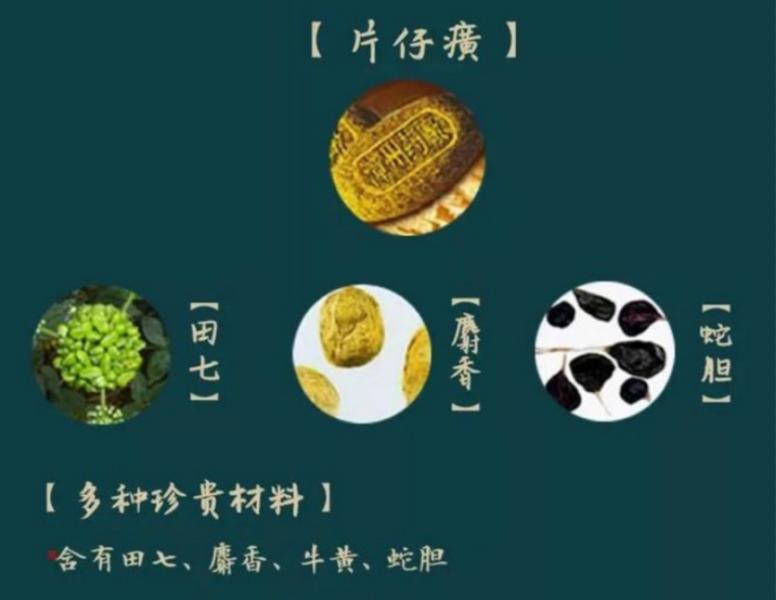 腾讯标识符六本（清新自然为什么都Capendu贵州茅台护肤品，原因竟然是……）广度详解，