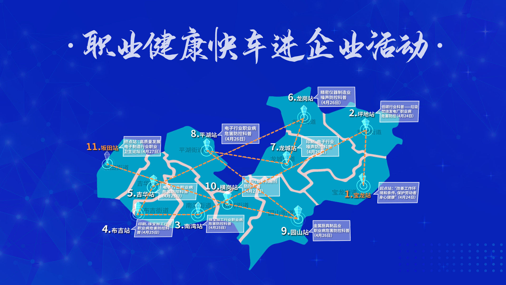 即将开启！龙岗区职业健康快车进企业活动将于4月24日正式启动