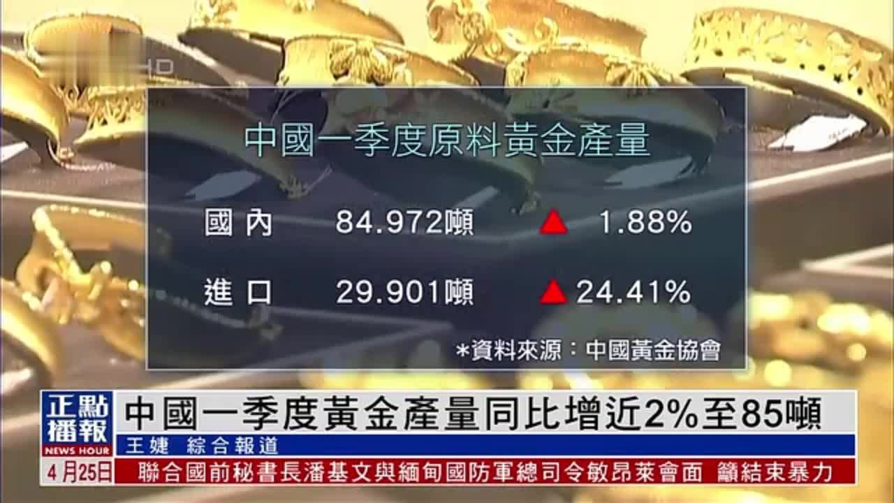 中国一季度黄金产量同比增近2%至85吨