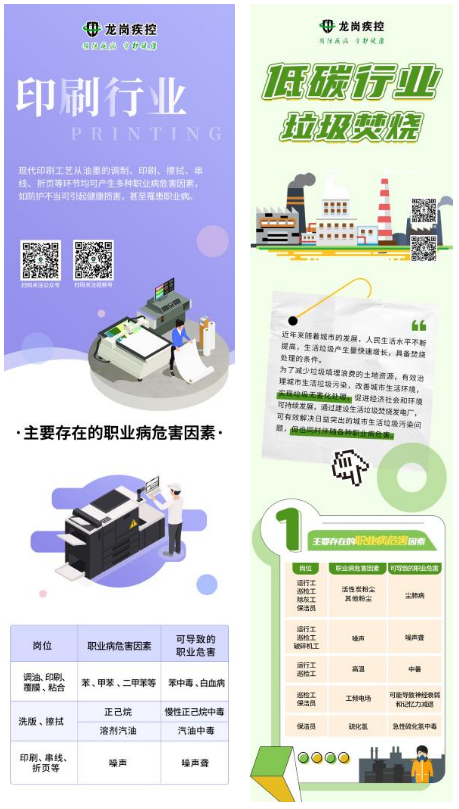 跑出健康龙岗加速度,公众健康守护不止步!龙岗区职业健康快车进企业系列再添光彩