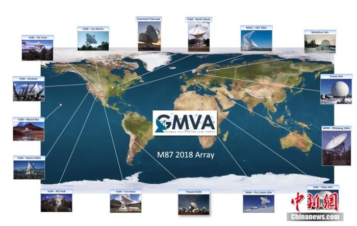 本次M87黑洞联合观测的16台望远镜台站分布图。中科院上海天文台 供图