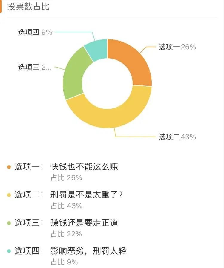 图源：中国扫黄打非网