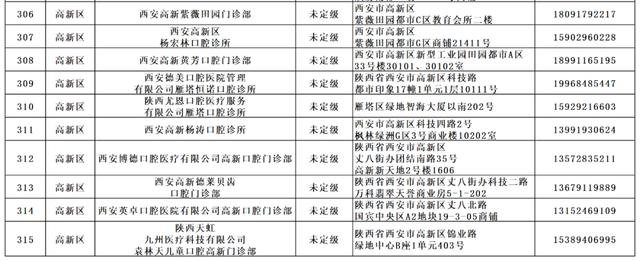 参与种植体集中带量采购