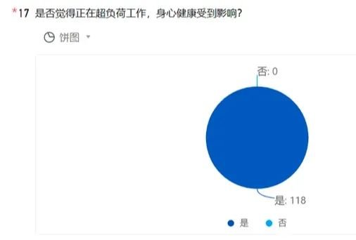 图源：Medscape