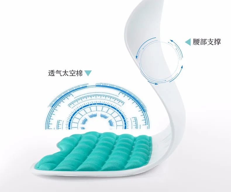 坐姿矫正椅怎么代理千元人体工学椅冲不动？这款百元不到的护腰正姿坐垫赢麻了_https://www.jmylbn.com_新闻资讯_第9张