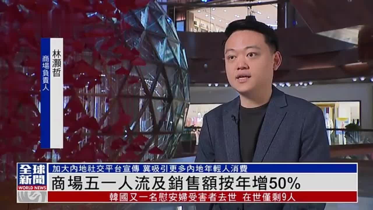 粤语报道｜港商场五一人流及销售额按年增50%