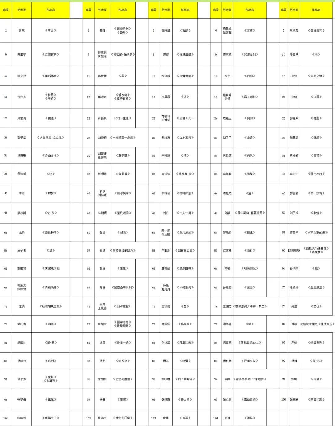前言|吕品昌：以青花为媒介探索当代艺术的未来发展与全球东方文化体系的建构