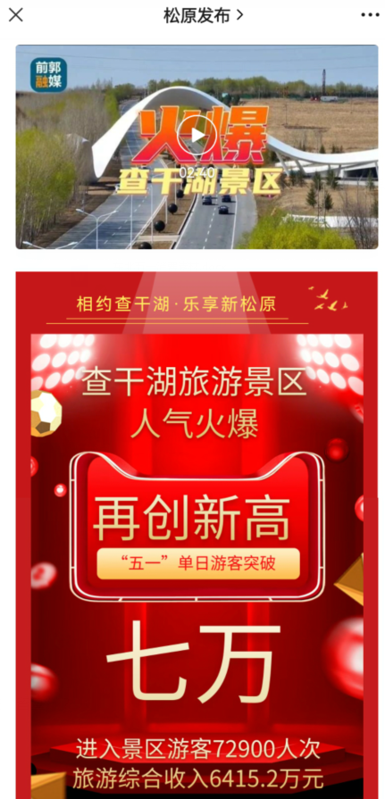 “五一”单日游客突破7万,查干湖旅游景区人气火爆。