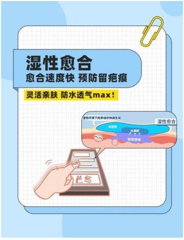 芭愈护创防疤敷料贴创口贴型,伤口不留疤的秘密凤凰网河北_凤凰网