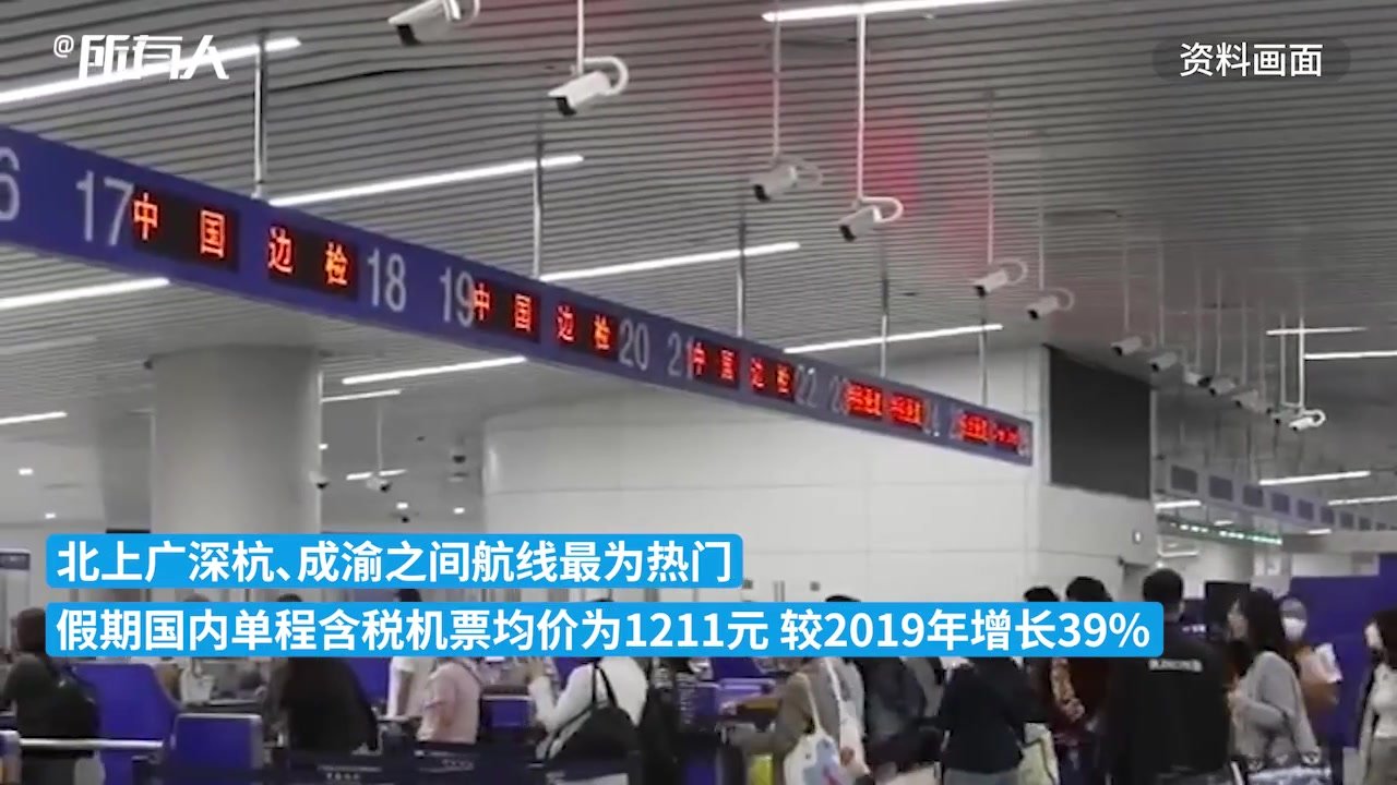 五一国内机票均价1211元，头等舱商务舱订单涨幅超经济舱