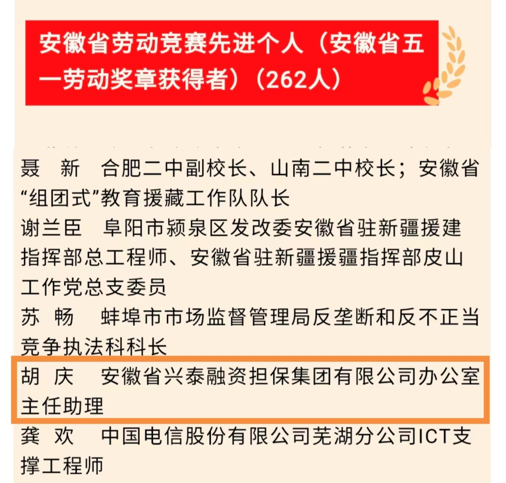 兴泰担保集团胡庆荣获“省五一劳动奖章”