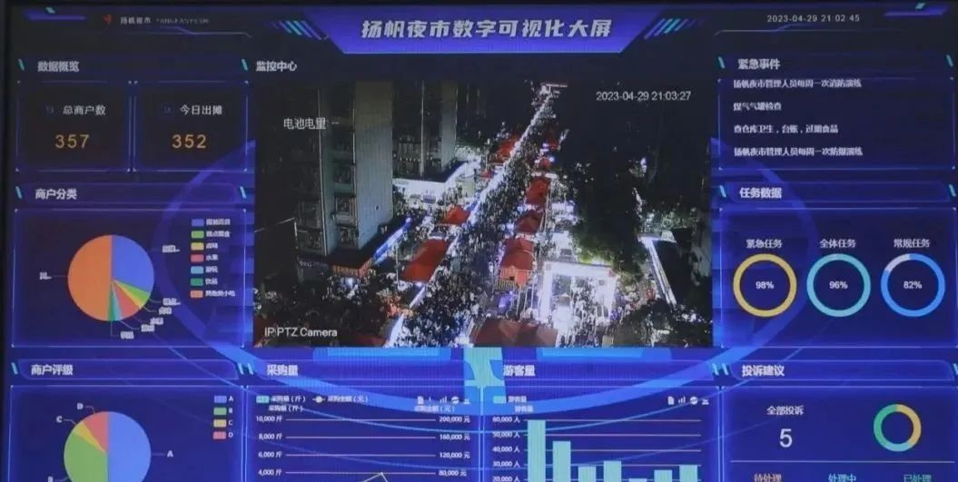 东屯渡派出所:守护“长沙小吃CBD”