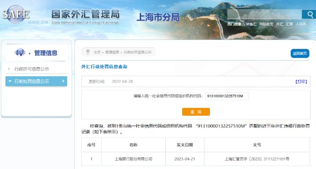 上海银行涉“内保外贷”等多项违规被罚近亿元 回应来了