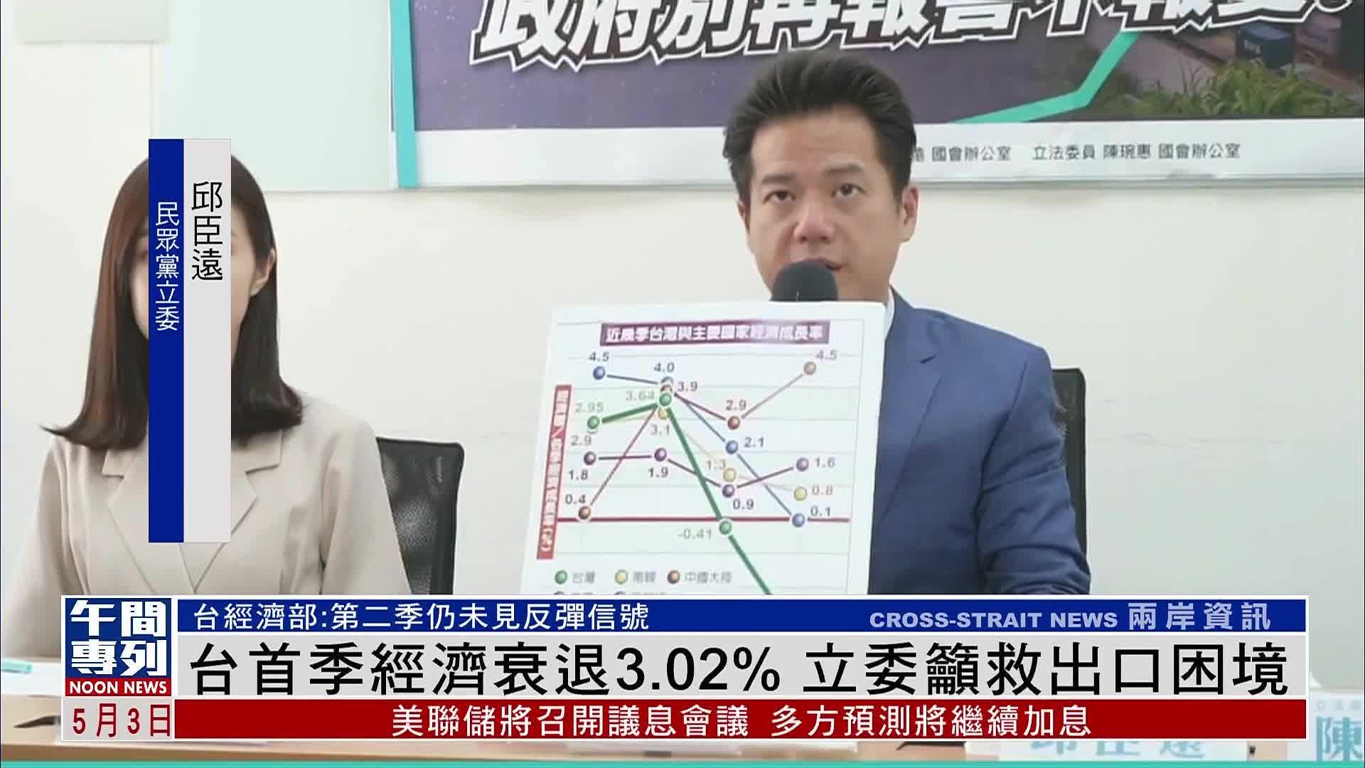 台湾首季经济衰退3.02% 立委吁救出口困境_凤凰网视频_凤凰网
