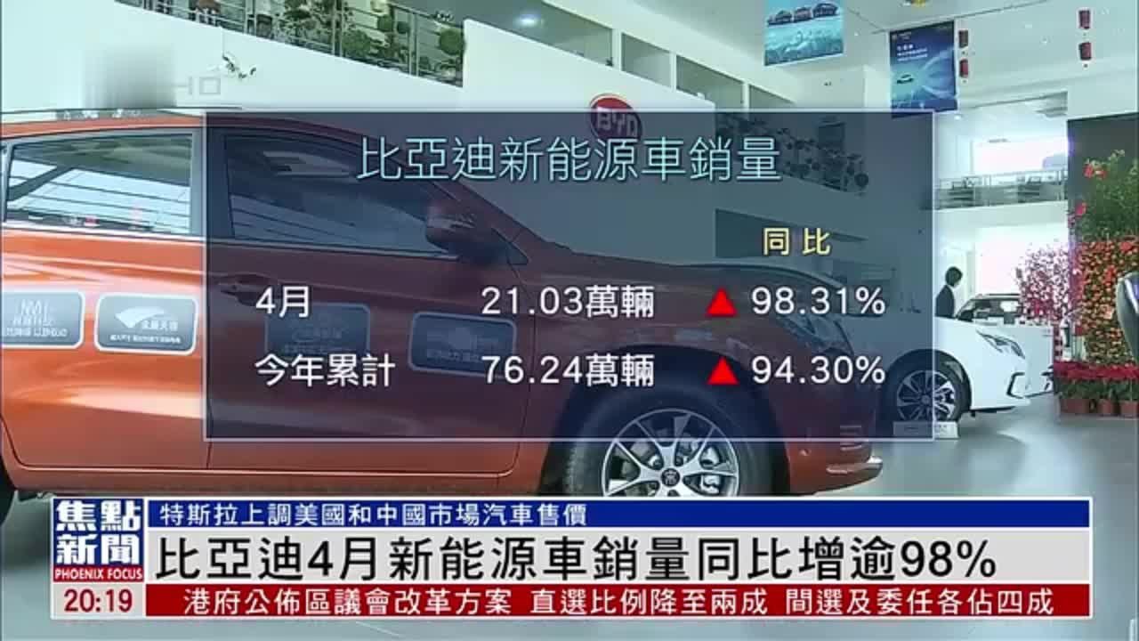 比亚迪4月新能源车销量同比增逾98%