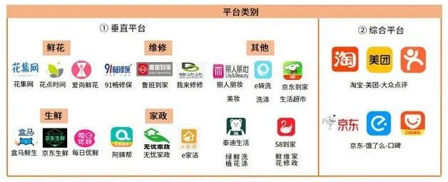 图源:艾媒咨询