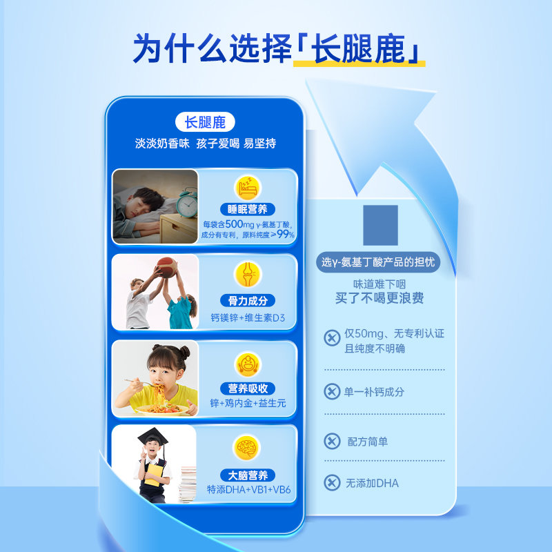 为什么选择长腿鹿