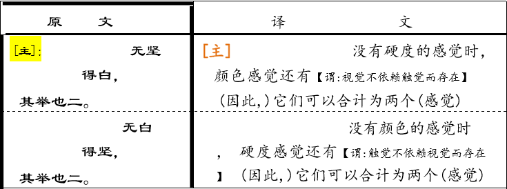 王定杨:论公孙龙学说的逻辑思想和科学精神