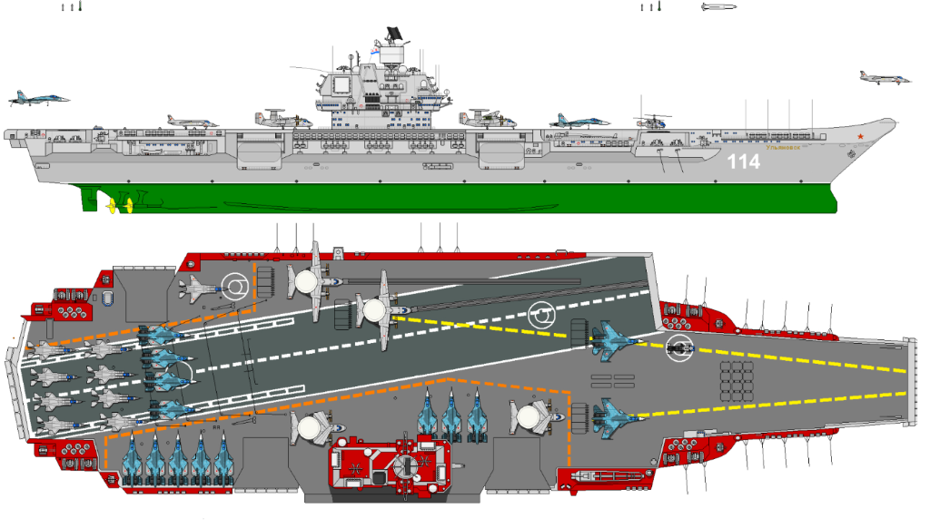 壮志未酬的红色巨舰：揭秘乌里扬诺夫斯克号航母的诞生